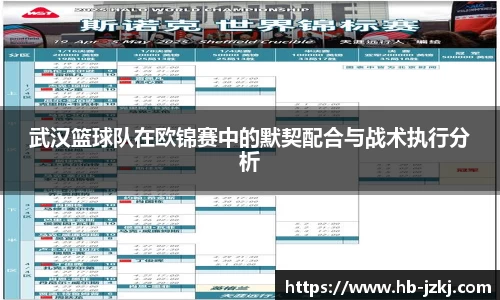 武汉篮球队在欧锦赛中的默契配合与战术执行分析