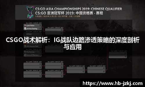 CSGO战术解析：IG战队边路渗透策略的深度剖析与应用